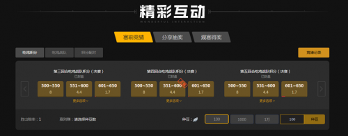 C罗状态的 C罗状态的